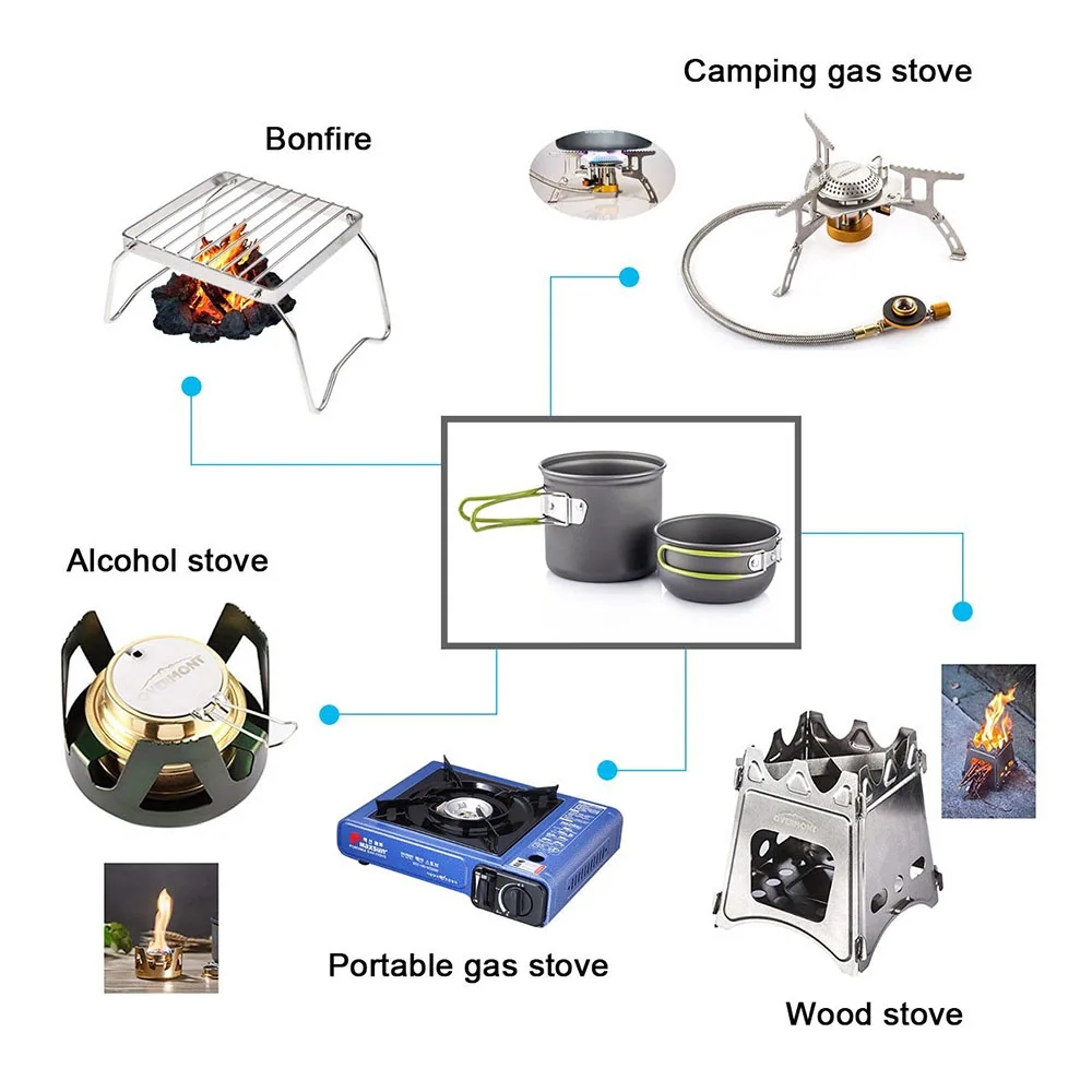 Camping Cookware Mess Kit Ultr - Camping Cooking Rice ulasan dan harga