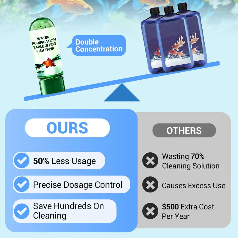 Eco-Friendly Aquarium Water Pu - Water Purification Tablet ulasan dan harga